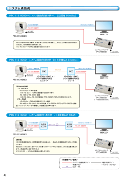 10 技術資料/システム構築例 - ミカミ