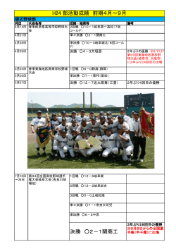 H24年度部活動成績一覧(前期) - 岐阜県立岐阜商業高等学校