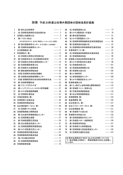 別冊 平成20年度公社等外郭団体の団体改革計画表 - 宮城県