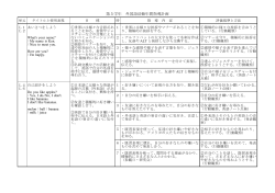 上島町立弓削小学校 （PDF:135KB）