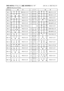 詳細はこちらをご覧ください