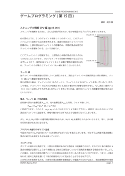 GP15 PDF