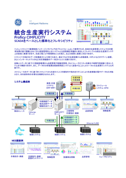 統合生産実行システム - GE Intelligent Platforms