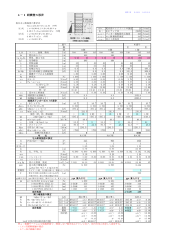 Rc-04100 - nifty
