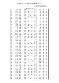12/20 - 関西高等学校ゴルフ連盟