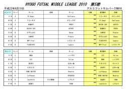 2010.9.19 - HYOGO FUTSAL INFORMATION
