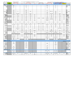 オペレーションスケジュール Operations Schedule
