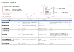 PDFファイル／1007KB - 飯田市