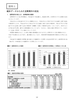 資料1 - 宜野湾市