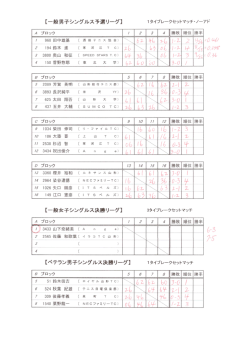 ＼ 副 甘 レ ＼ 吊ら - 山形県テニス協会