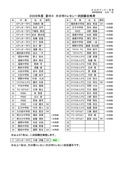 Download