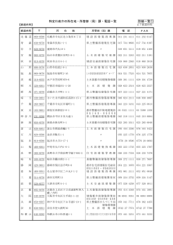 特定行政庁の所在地・所管部（局）課・電話一覧 別紙一覧①