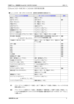 AutoCAD&rarr;MICRO CADAM 図形要素変換