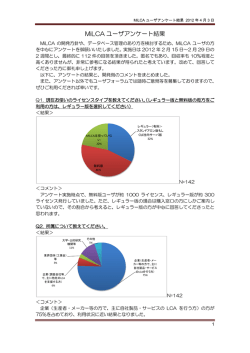 MiLCA ユーザアンケート結果