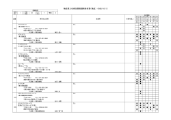 文具・事務機器（PDF：177KB） - 千葉県