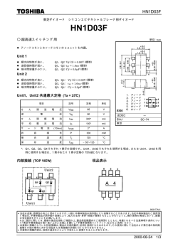 HN1D03F - SmartData