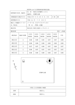 （若葉町公園5月20日）(97.1KBytes) - 寒河江市