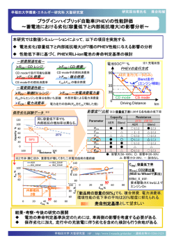 プラグインハイブリッド自動車 プラグインハイブリッド自動車 - 早稲田大学