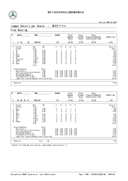 Judges Details per Skater / 男子Cクラス Free Skating