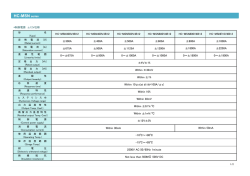 HC-MSN series