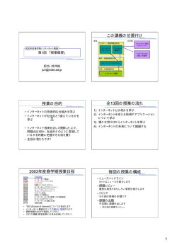 講義資料 - WIDE-SOI