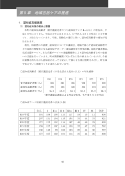 第 5 章 地域包括ケアの推進 - 奥出雲町