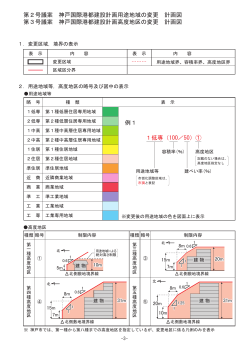 1低専（100／50）① 例1 第2号議案 神戸国際港都建設計画  - 神戸市