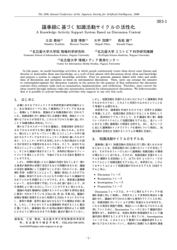 議事録に基づく知識活動サイクルの活性化 - Nagao Lab. 名古屋大学