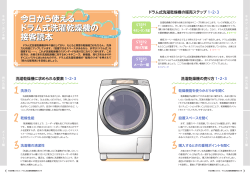 今日から使える ドラム式洗濯乾燥機の 接客読本 今日  - IT家電ビジネス