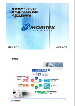 株式会社モリテックス 第36期（2008年3月期） 中間  - ショットモリテックス