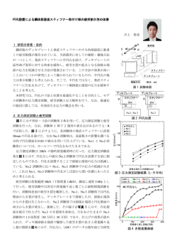 円孔設置による鋼床版垂直スティフナー取付け部の疲労耐久性の改善