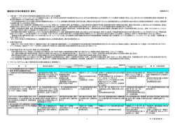 機能強化計画の推進状況（要約） - ウリ信用組合