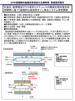 計画名：新誘電体ガラス素材とステンレスの難接合部材接合技 術開発に