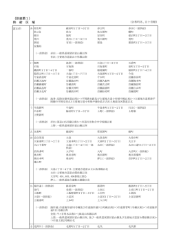 （別表第1） 供 給 区 域 - 日本海ガス