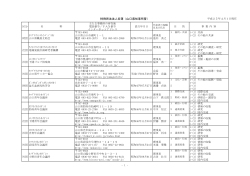 特例民法法人名簿(山口県知事所管・平成25年4月1日現在） (PDF