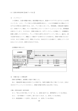 4 - 神奈川県中小企業診断協会