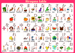 hiragana table