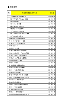 共同住宅