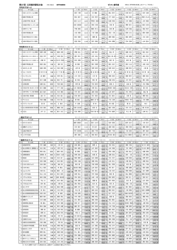 PDF結果