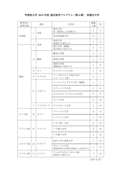 学習院大学 2014 年度 協定留学プログラム（第2期） 派遣先大学