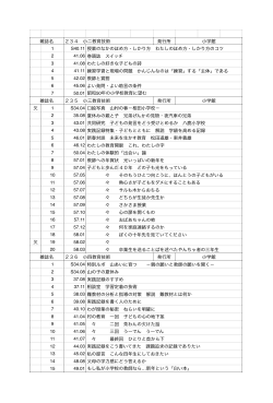 東井義雄記念館蔵書目録2