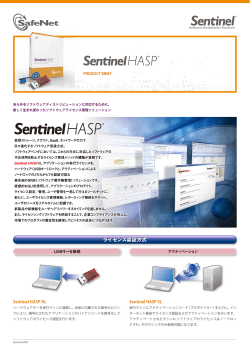 Sentinel HASP - SafeNet