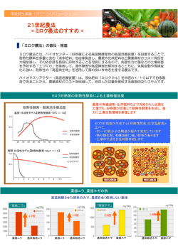 ミロク好熱菌の耐熱性