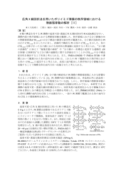 広角X線回折法を用いたポリイミド薄膜の秩序領域における 熱膨張挙動
