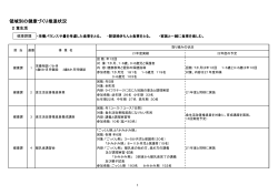 領域別の健康づくり実施状況（PDF：349.4KB） - 寒川町
