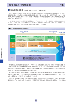 FFG 第二次中期経営計画 - ふくおかフィナンシャルグループ