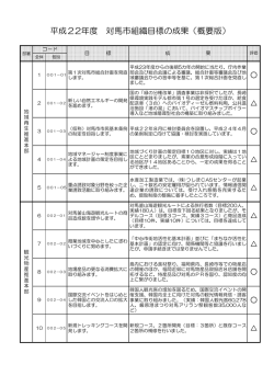 平成22年度 対馬市組織目標の成果（概要版）