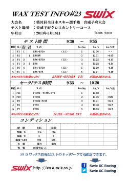 2013/03/18 第91回全日本スキー選手権 音威子府クロス  - Swix