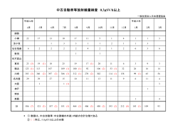 PDF - 社団法人・日本港運協会