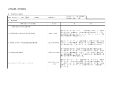 教育・研究業績（PDF：310KB） - 神戸海星女子学院大学
